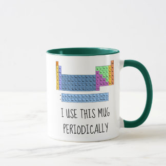 I use this mug periodically.