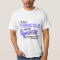 I Wear Periwinkle 42 Mom Esophageal Cancer