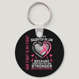 I Wear Pink For My Daughter In Law Breast Cancer H Keychain