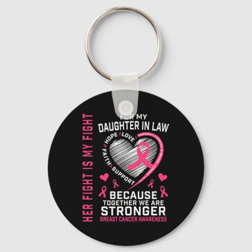 I Wear Pink For My Daughter In Law Breast Cancer H Keychain