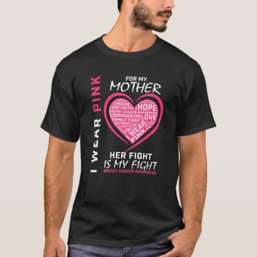 I Wear Pink For My Mom Breast Cancer Awareness Her T_Shirt