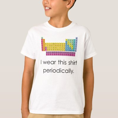 I Wear This Shirt Periodically