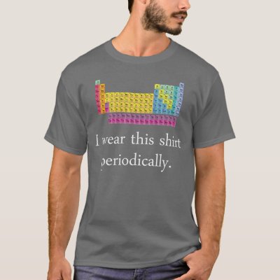 I Wear This Shirt Periodically