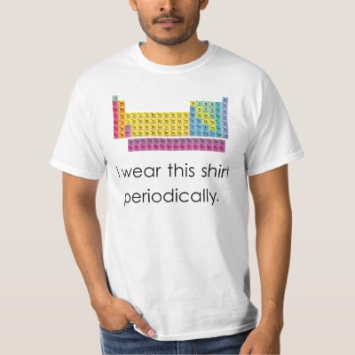 I Wear This Shirt Periodically