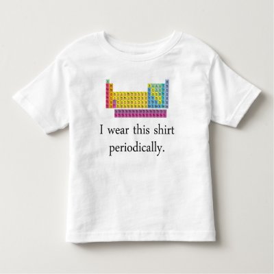 Periodic table of philadelphia phillies I wear this periodically shirt