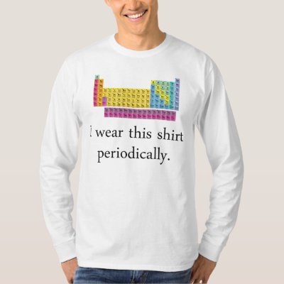 I Wear This Shirt Periodically