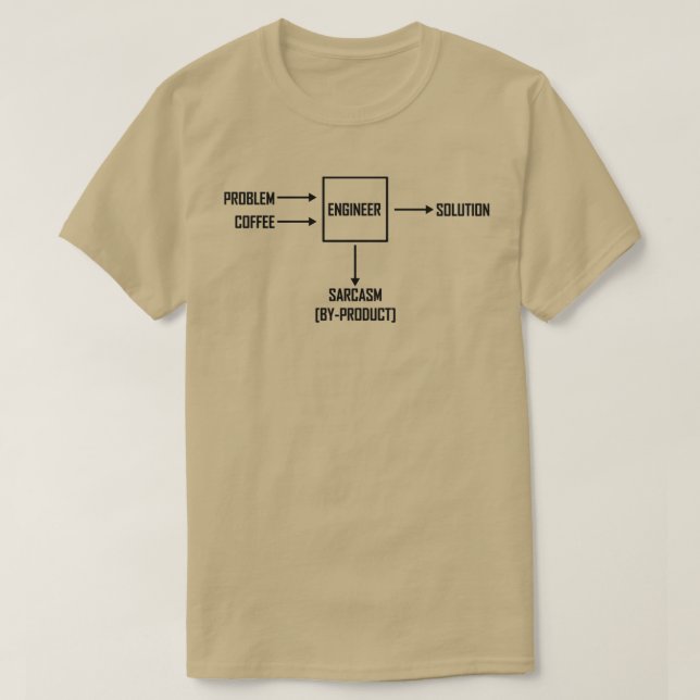 Iamp39m An Engineer Funny Engineering Diagram  T-Shirt (Design Front)