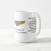 IBNFE Local 8251 Mug (Front Right)