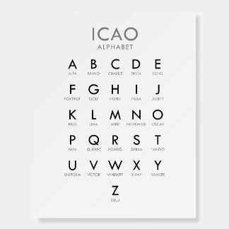 ICAO Alphabet Foam Board