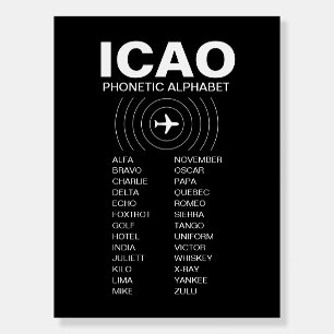 ICAO NATO Phonetic Alphabet – Black Edition Foam Board