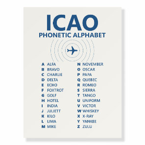 ICAO Spelling NATO Phonetic Alphabet Aviation Foam Board