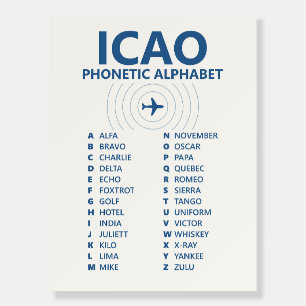 ICAO Spelling NATO Phonetic Alphabet Aviation Foam Board