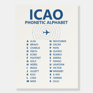 ICAO Spelling NATO Phonetic Alphabet Aviation Foam Board