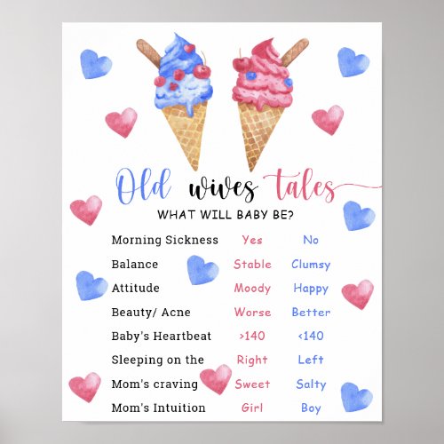 Ice cream Old Wives Tales Gender Reveal Board  Poster