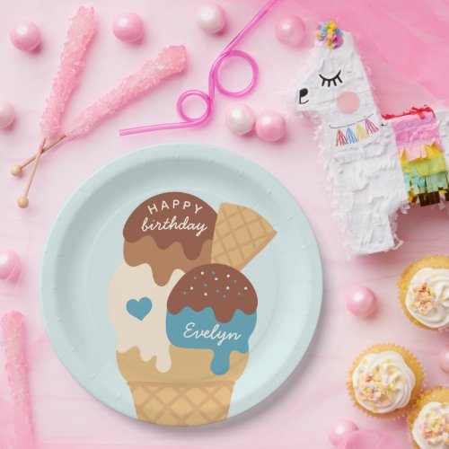 Ice Cream Sundae Personalized Kids Birthday Party Paper Plates