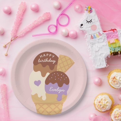 Ice Cream Sundae Personalized Kids Birthday Party Paper Plates