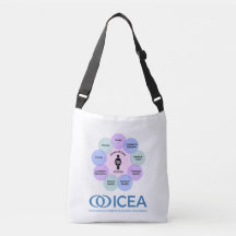 ICEA Circle of Care Bag