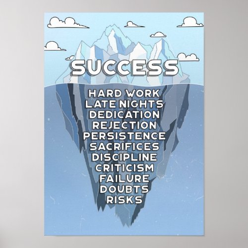 Iceberg Success Mountain Motivation Quote Poster