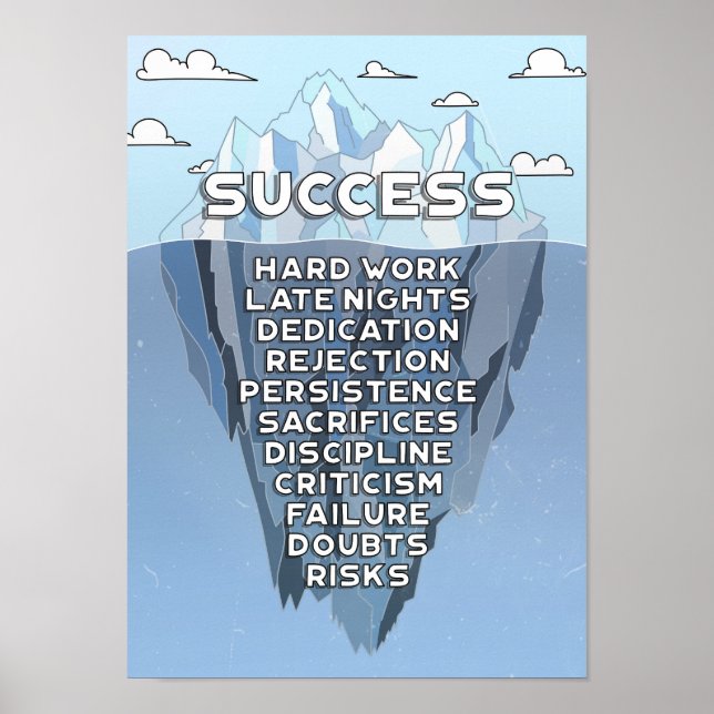 Iceberg Success Mountain Motivation Quote Poster (Front)