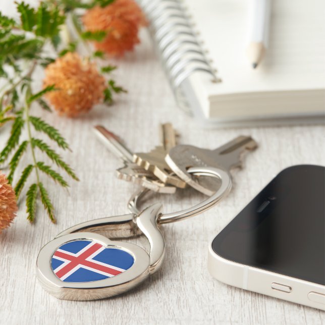 Iceland flag keychain (Side)