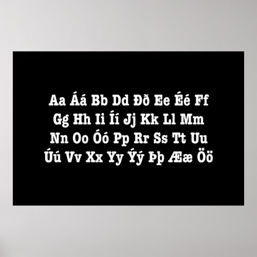 Icelandic Alphabet slenska Stafrfi Poster