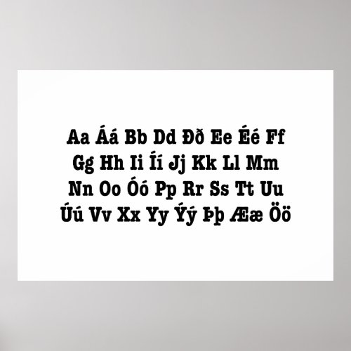 Icelandic Alphabet slenska Stafrfi Poster