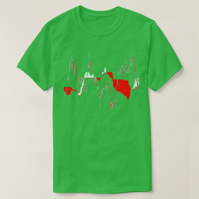 Ichimoku Clouds T-Shirt (Design Front)