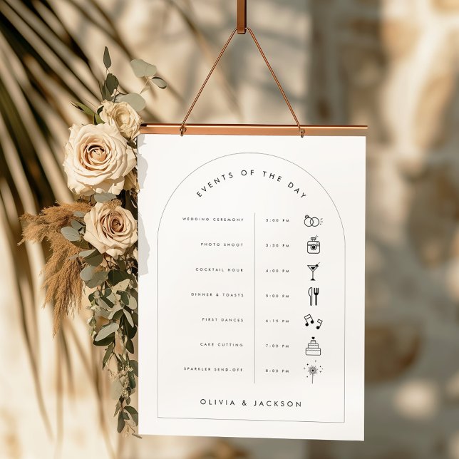 Iconic Wedding Timeline Events Venue Sign (Creator Uploaded)