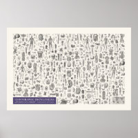 Iconography - Anthropology & Surgery