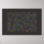 Iconography Data Art - Blocks Poster at Zazzle