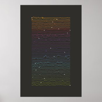 Iconography Data Art - Ridges Poster by creativ82 at Zazzle