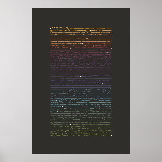Iconography Data Art - Ridges Poster (Front)