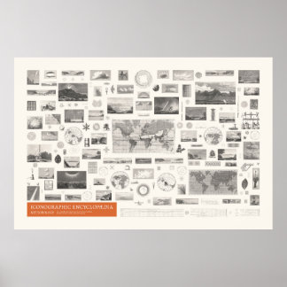 Iconography - Meteorology Poster