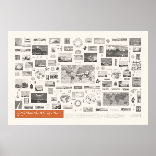 Iconography _ Meteorology Poster