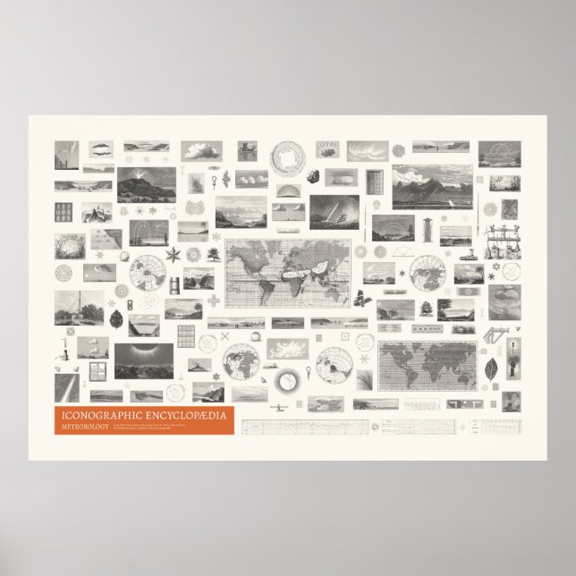 Iconography - Meteorology Poster (Front)