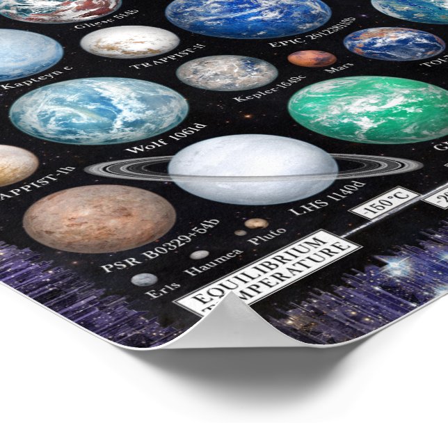 Icy and Rocky Exoplanets Beautiful Space Poster Zazzle