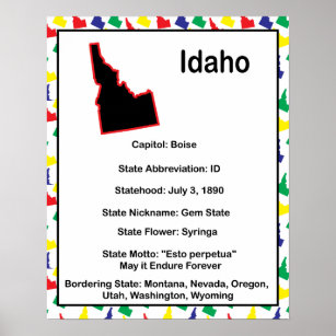 Idaho Information Educational US State Poster