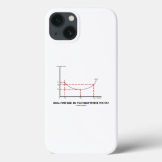 Ideal Firm Size: Do You Know Where That Is? iPhone 13 Case