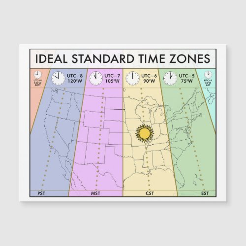 Ideal Standard Time Zones Magnetic Card