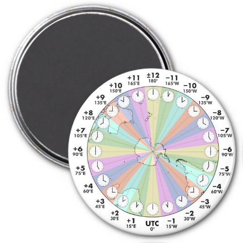 Ideal Time Zones Southern Hemisphere Round Magnet