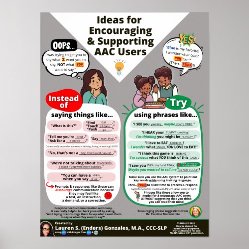 Ideas for Encouraging  Supporting AAC Users   Poster