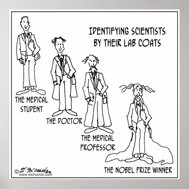 Identification Guide To Scientists Poster (Front)