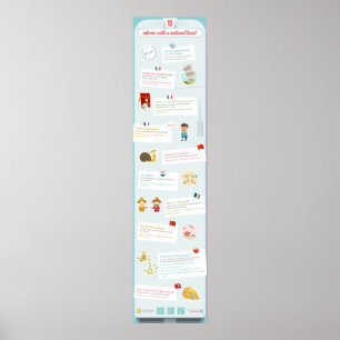 Idioms with a national twist poster