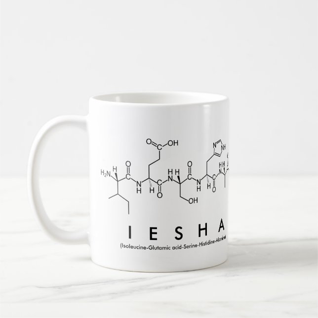 Iesha peptide name mug (Left)