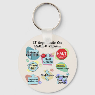 If Dogs Made Rally Signs Keychain