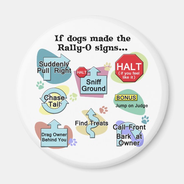 If Dogs Made Rally Signs Magnet (Front)