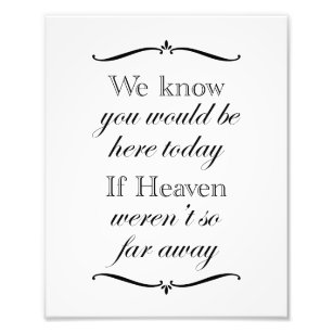 Download Loved Ones In Heaven Signs Zazzle