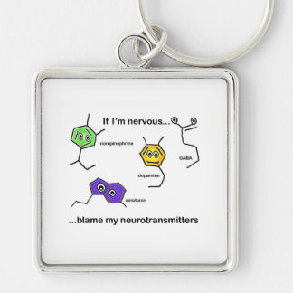 If I'm Nervous... Keychain