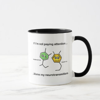 If I'm not paying attention... Mug