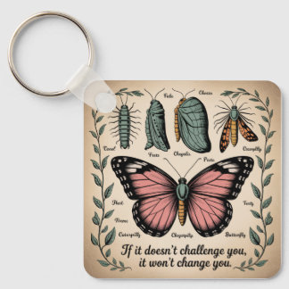 If It Doesn't Challenge You, It Won't Change You Keychain